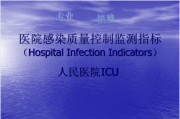医院感染质量控制监测指标.ppt课件